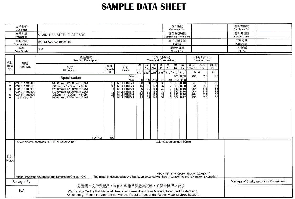 Disclaimer: All details and information shown on the sample data sheet represents only an approximation value. It is strictly for reference purpose and should not be reuse or reproduce. For more material information shown in the website, please contact Metal Establishment.